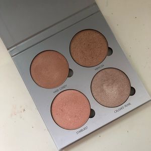 Anastasia Glow Kit in Gleam